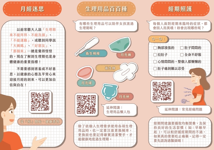圖片說明