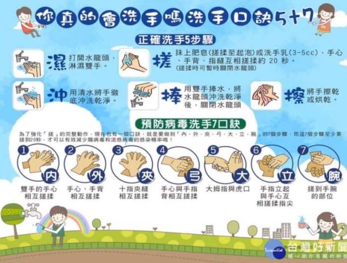 圖片說明