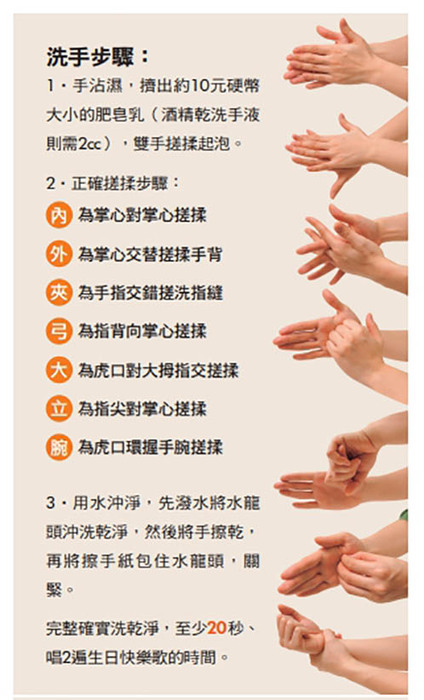 圖片說明