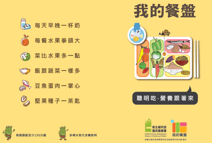 圖片說明