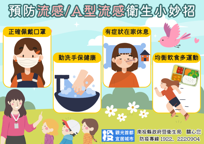 圖片說明