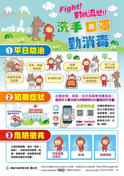 圖片說明