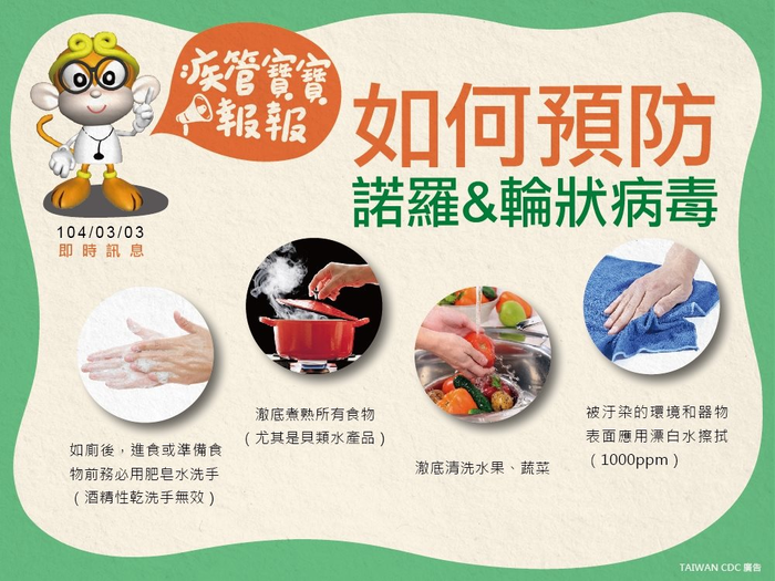 圖片說明