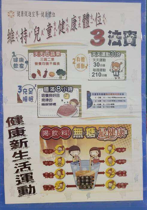 圖片說明