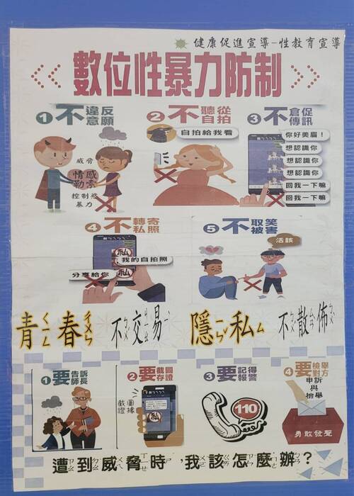 圖片說明