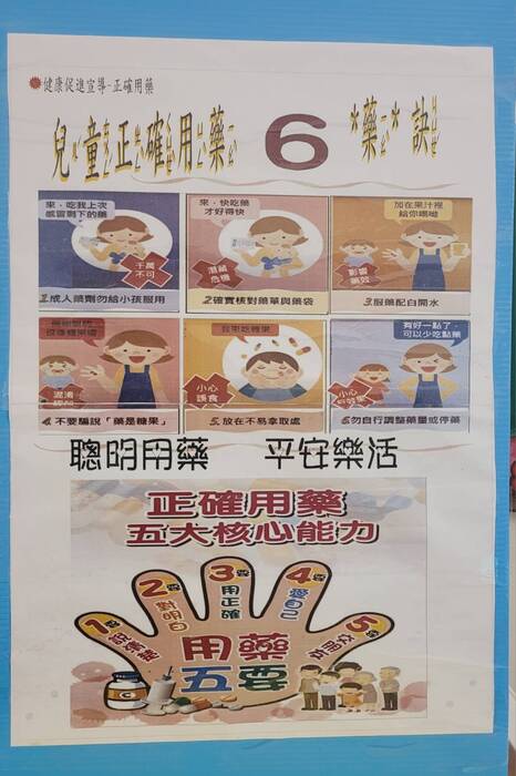 圖片說明