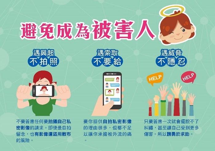 圖片說明