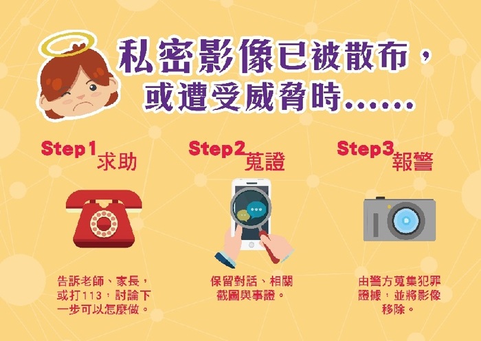 圖片說明