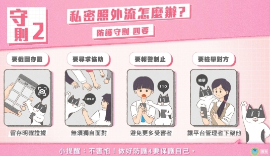 圖片說明