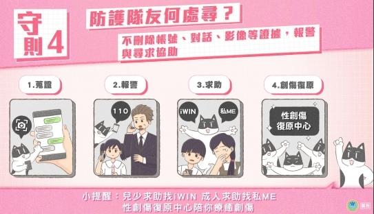 圖片說明
