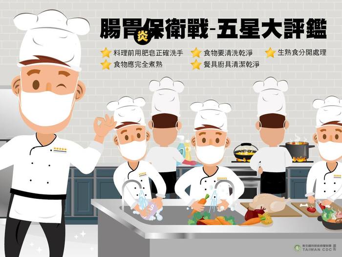 圖片說明
