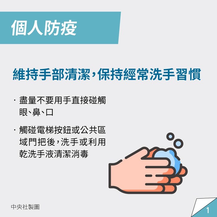 圖片說明