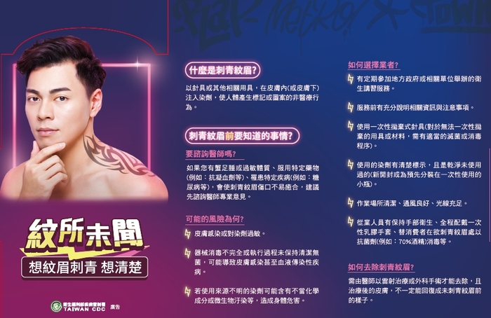 紋眉、紋身、刺青及穿孔時請小心經由血液所傳染之疾病圖片