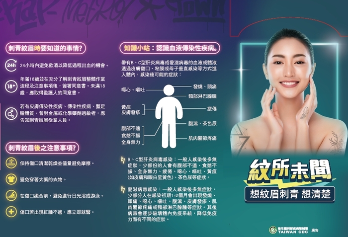 紋眉、紋身、刺青及穿孔時請小心經由血液所傳染之疾病圖片