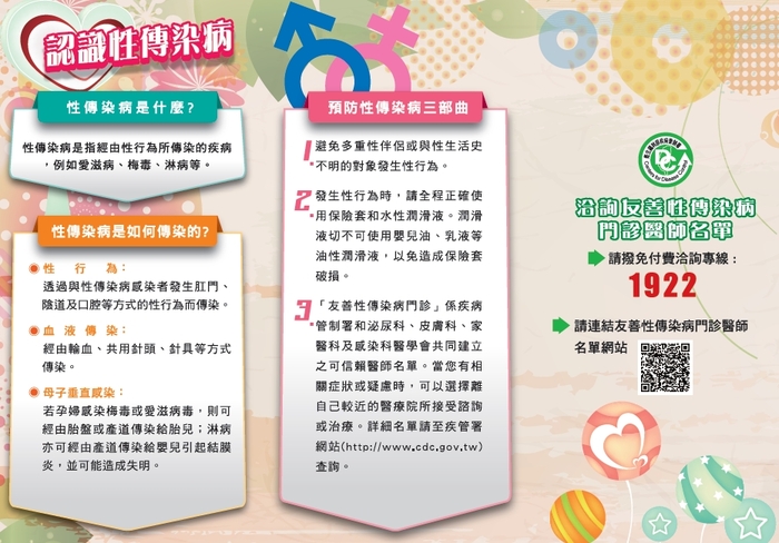 紋眉、紋身、刺青及穿孔時請小心經由血液所傳染之疾病圖片