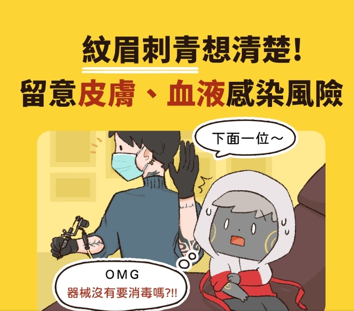 紋眉、紋身、刺青及穿孔時請小心經由血液所傳染之疾病圖片