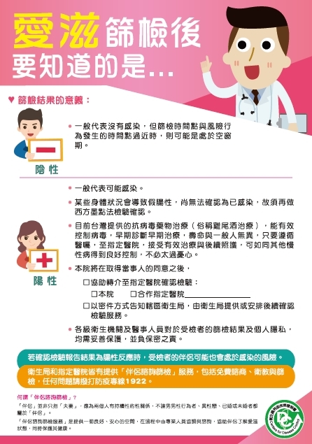 如何預防感染愛滋病毒?預防性投藥?圖片