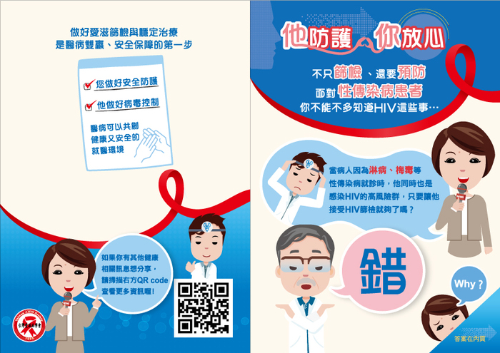 如何預防感染愛滋病毒?預防性投藥?圖片