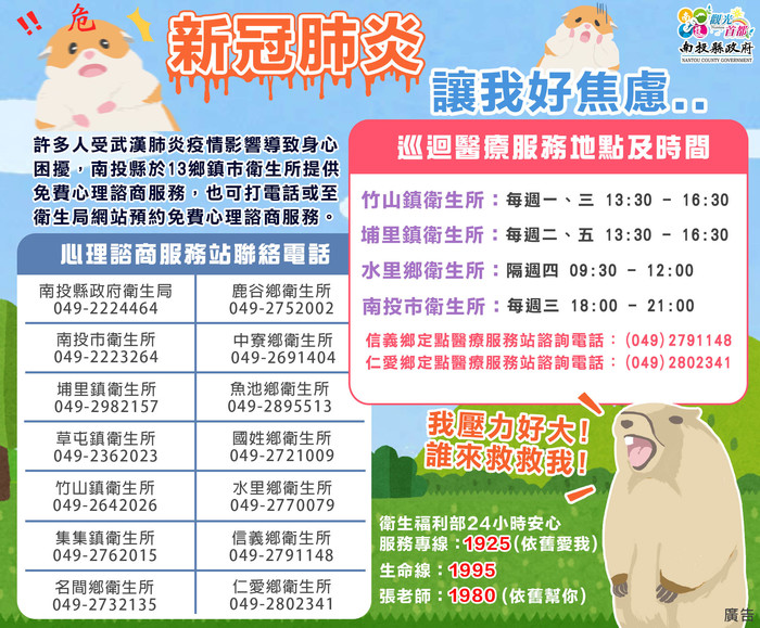 圖片說明