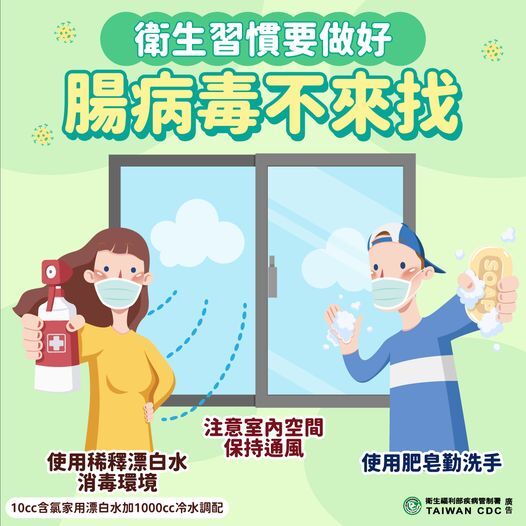 圖片說明