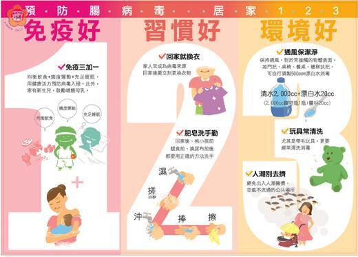 圖片說明