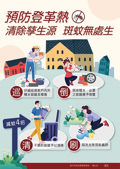 圖片說明