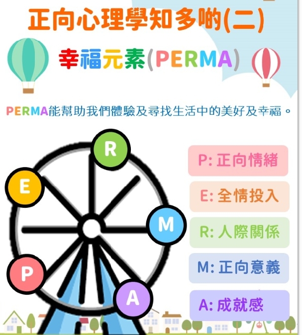 認識正向心理學圖片