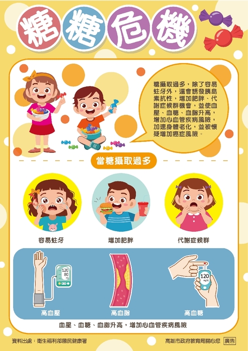 圖片說明