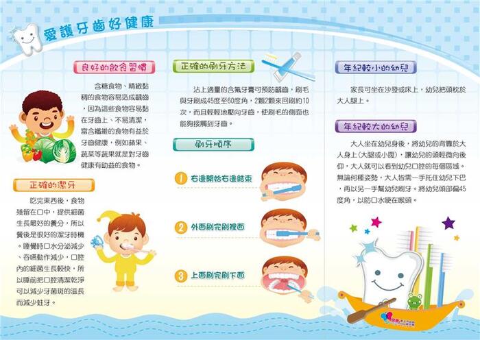 圖片說明